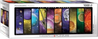 Eurographics Panoramique - The Solar System 